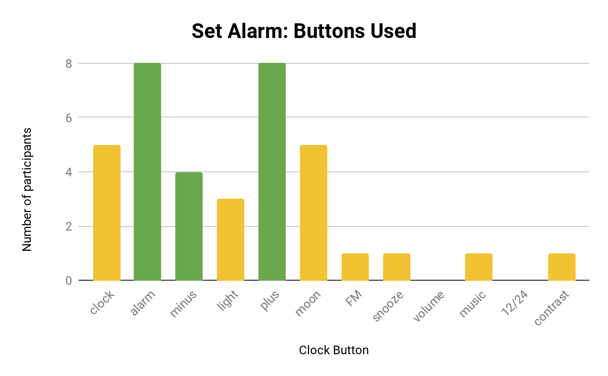 user story format image